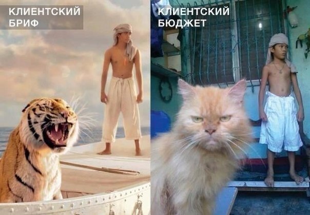 Клиентский бюджет